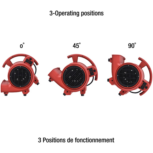Appareil de ventilation, 550 pi³/min Oxford Builders Supplies Inc