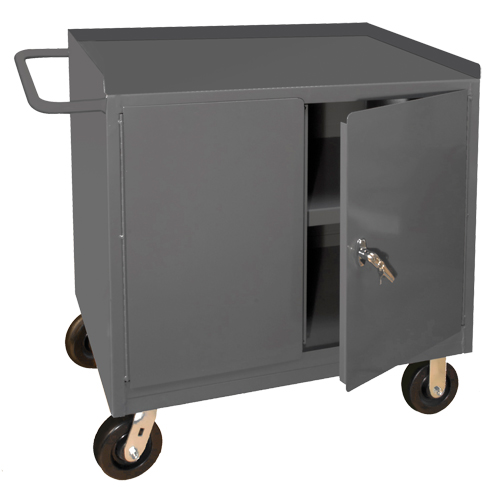Mobile Workbench Cabinet, Steel Surface Oxford Builders Supplies Inc