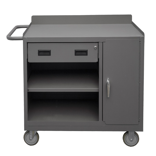 Mobile Workbench Cabinet, Steel Surface Oxford Builders Supplies Inc