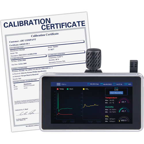 Indoor Air Quality Meter with Desktop/Wall Mount & Calibration Certificate Oxford Builders Supplies Inc
