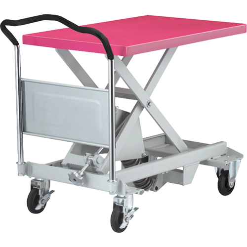 Dandy Lift Scissor Lift Leveler, 35-8/10" L x 23-6/10" L, Steel, 1100 lbs. Capacity Oxford Builders Supplies Inc