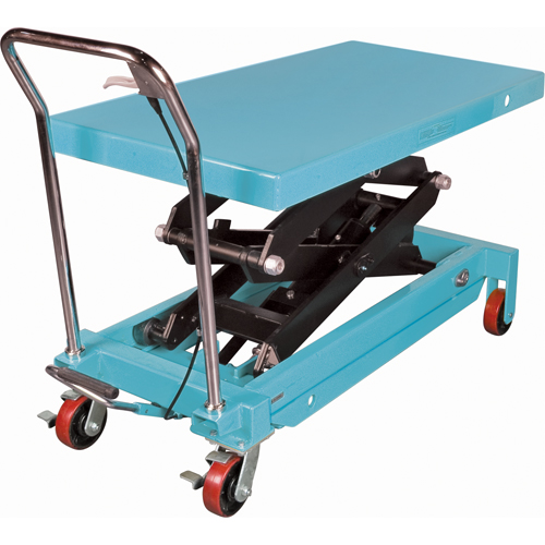 Heavy-Duty Hydraulic Scissor Lift Table, 48" L x 24" W, Steel, 1545 lbs. Capacity Oxford Builders Supplies Inc