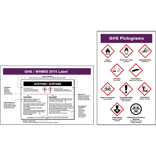 Cartes de portefeuille SIMDUT/SGH 2015 Oxford Builders Supplies Inc