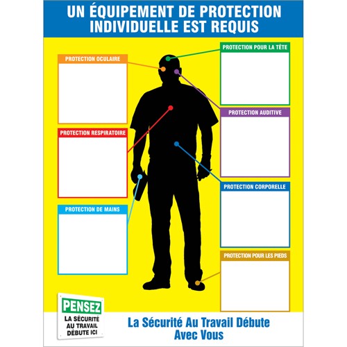 Trousses de tableau graphique & d'&eacute;tiquettes PPE-ID Oxford Builders Supplies Inc