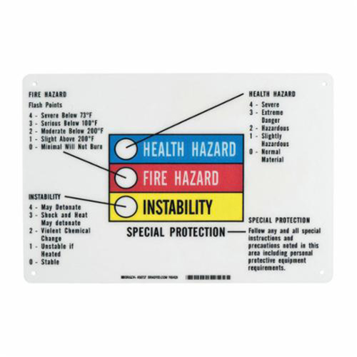 Panneau des renseignements sur les dangers avec barre &agrave; code de couleurs Oxford Builders Supplies Inc