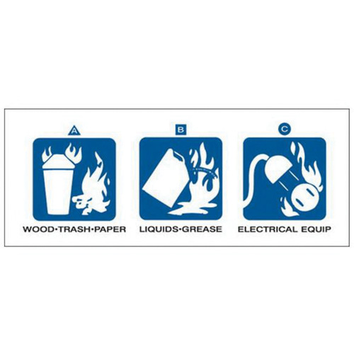 &eacute;tiquettes pour extincteurs &agrave; poudre s&egrave;che ou au halon Oxford Builders Supplies Inc