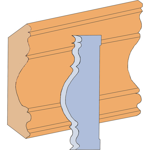 Jeu de couteaux pour moulage de grande anse Oxford Builders Supplies Inc