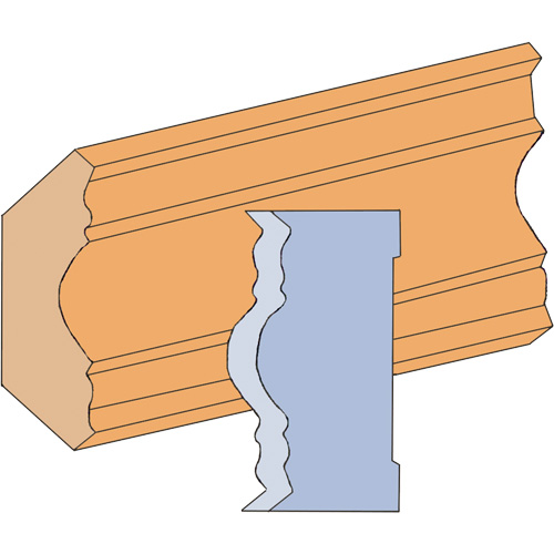 Jeu de couteaux pour moulage en forme d'anse de fantaisie Oxford Builders Supplies Inc