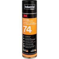 Spray Adhesives
