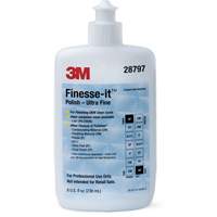 Automotive Polishes