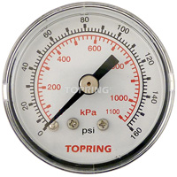 Pressure Gauge, 1-1/2" , 0 - 160 psi, Back Mount, Analogue Oxford Builders Supplies Inc