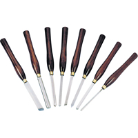 Chisels