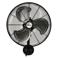 Ventilateurs muraux