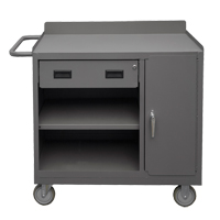 Armoire d'&eacute;tabli mobile, Acier Surface Oxford Builders Supplies Inc