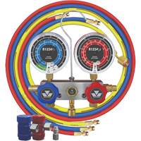 Automotive Instruments