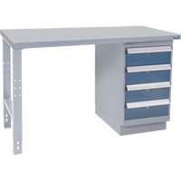 &eacute;tabli industriel, 36" la x 60" p x 34" h, Capacit&eacute; 1000 lb Oxford Builders Supplies Inc