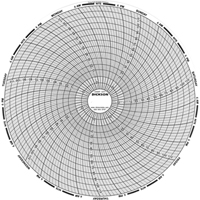 8" Replacement Charts Oxford Builders Supplies Inc