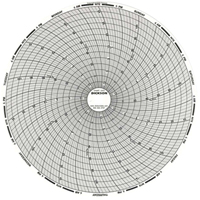 8" Replacement Charts Oxford Builders Supplies Inc