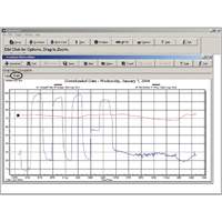 Software with Download Cable Oxford Builders Supplies Inc