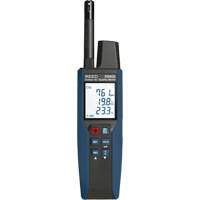Air Quality Meters