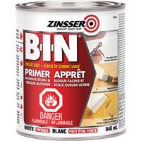 Industrial Cleaner/Degreasers