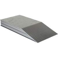 Heavy-Duty Wheel Risers Oxford Builders Supplies Inc