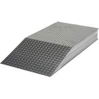 Heavy-Duty Wheel Risers Oxford Builders Supplies Inc