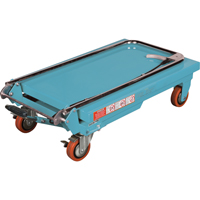 Heavy-Duty Hydraulic Scissor Lift Table, 27-1/2" L x 17-3/4" W, Steel, 330 lbs. Capacity Oxford Builders Supplies Inc