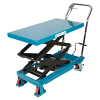 Manual Hydraulic Lift Tables