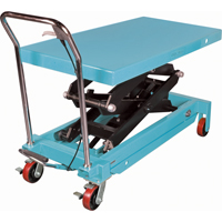 Heavy-Duty Hydraulic Scissor Lift Table, 48" L x 24" W, Steel, 1545 lbs. Capacity Oxford Builders Supplies Inc