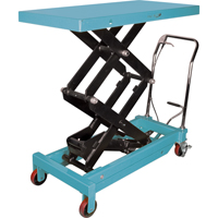 Heavy-Duty Hydraulic Scissor Lift Table, 48" L x 24" W, Steel, 1545 lbs. Capacity Oxford Builders Supplies Inc