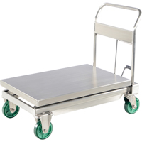 Hydraulic Scissor Lift Table, 35-1/2" L x 19-3/4" W, Stainless Steel, 1100 lbs. Capacity Oxford Builders Supplies Inc