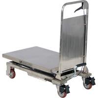 Manual Hydraulic Scissor Lift Table, 27-1/2" L x 17-3/4" W, Partial Stainless Steel, 220 lbs. Capacity Oxford Builders Supplies Inc