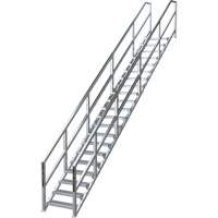Specialty Ladders