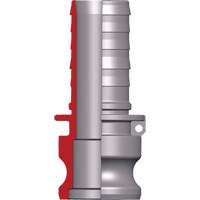 Adaptateur &agrave; came et cannelure Dixon Oxford Builders Supplies Inc