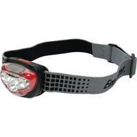 Flashlights