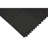 Anti-Fatigue Mattings