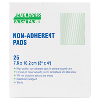 Absorbent Dressings