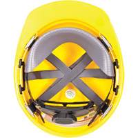 TopGard&reg; Hardhat Replacement Fast-Trac&reg; III Suspension, Ratchet Oxford Builders Supplies Inc