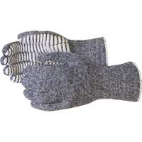 Gants r&eacute;sistants &agrave; la chaleur Cool Grip, Nitrile, Moyen/Petit, Prot&egrave;ge jusqu'&agrave; 600° F (315° C) Oxford Builders Supplies Inc
