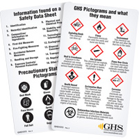 Cartes de portefeuille SGH/SIMDUT 2015 (anglais) Oxford Builders Supplies Inc