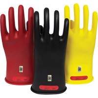 Electrical Gloves