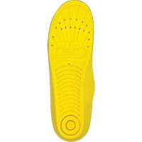 Personal Anti-Fatigue Mat Insoles, Women's 5 - 7 Oxford Builders Supplies Inc