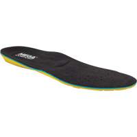 MegaSole Gel Anti-Fatigue Insoles, Women's 5 - 7 Oxford Builders Supplies Inc