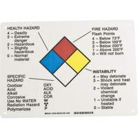 Panneau des renseignements sur les dangers Oxford Builders Supplies Inc