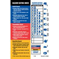 Material Identification Guide Labels, Paper, Sheet, 4" L x 5-7/8" W Oxford Builders Supplies Inc