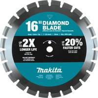 Segmented Rim Diamond Blade Oxford Builders Supplies Inc