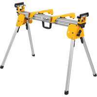 Heavy-Duty Compact Mitre Saw Stand Oxford Builders Supplies Inc