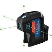 Green-Beam Five-Point Self-Leveling Alignment Laser Oxford Builders Supplies Inc