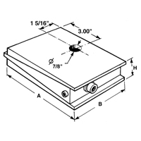 Vibra-Wedge Isolators Oxford Builders Supplies Inc
